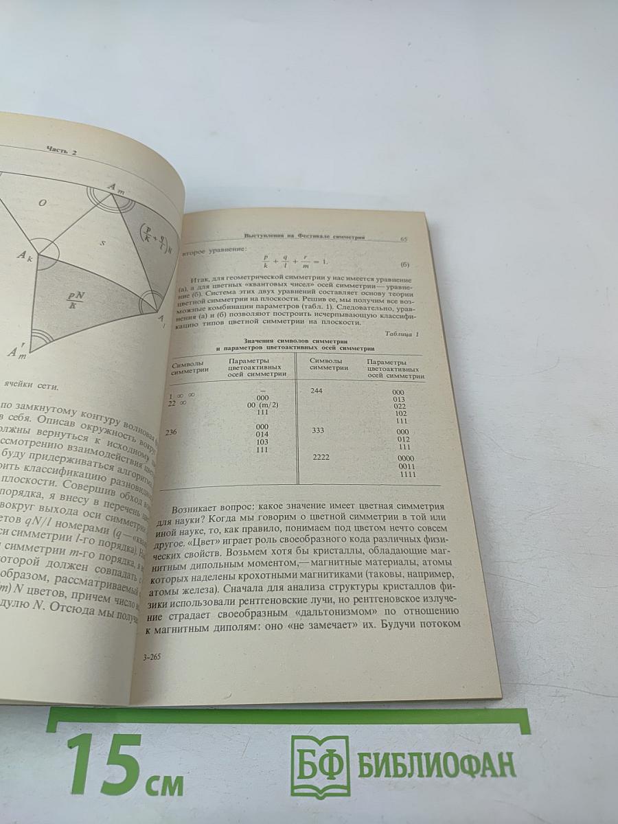 Узоры симметрии