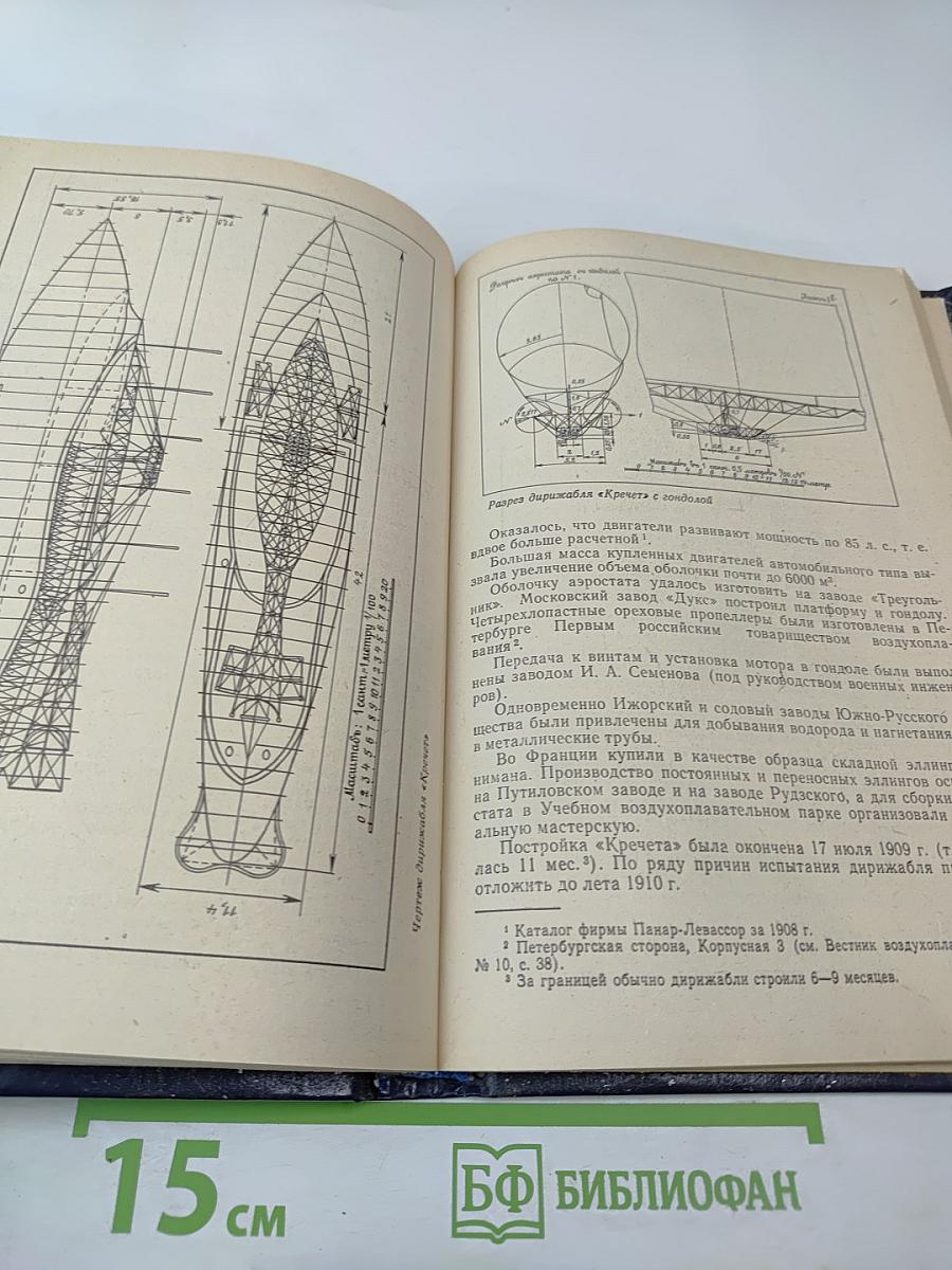 История воздухоплавания и авиации в России (Период до 1914 г.)