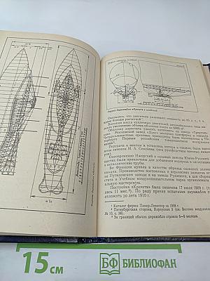 История воздухоплавания и авиации в России (Период до 1914 г.)
