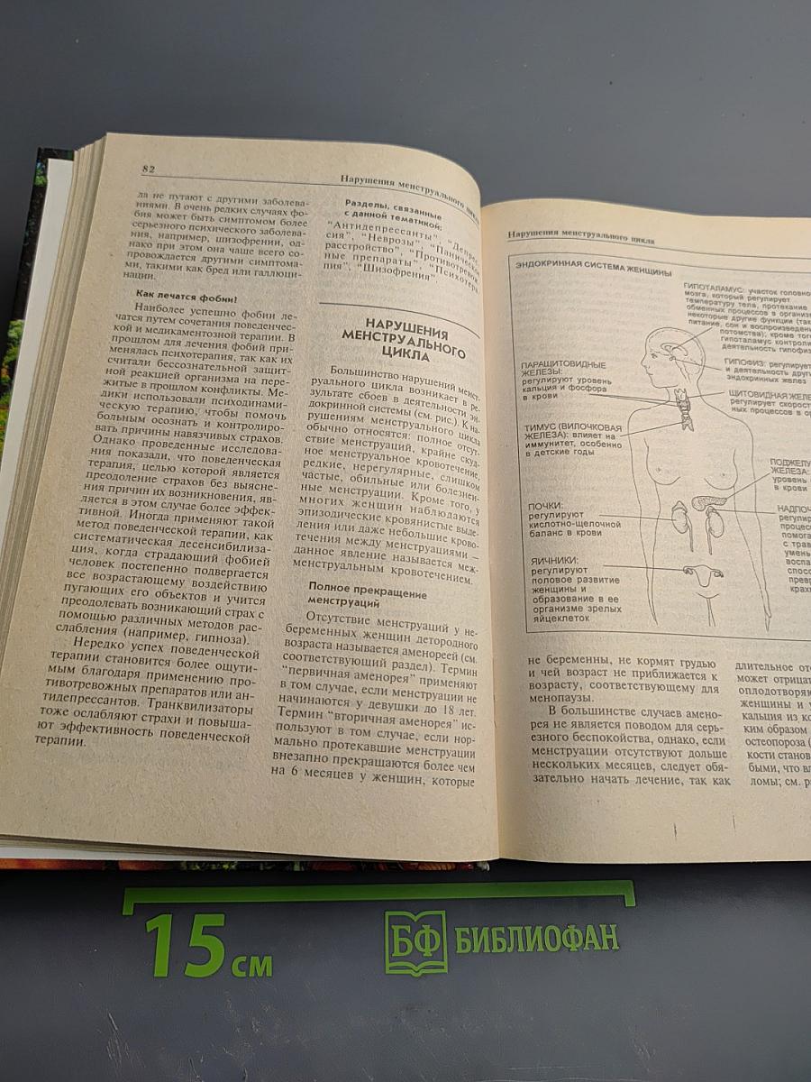 Энциклопедия женского здоровья. Том II (М-Я)