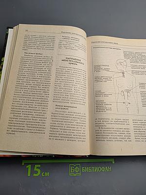 Энциклопедия женского здоровья. Том II (М-Я)