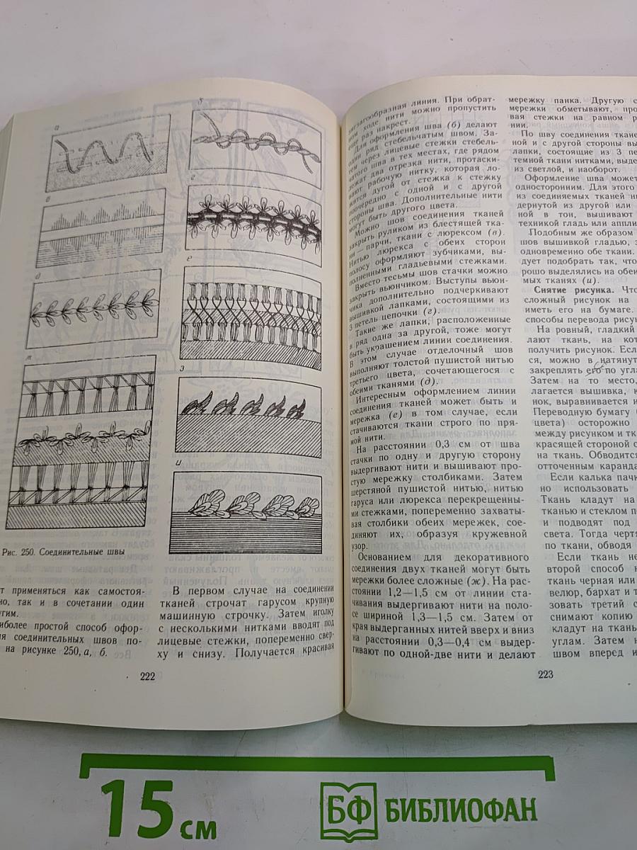 Женская одежда в деталях