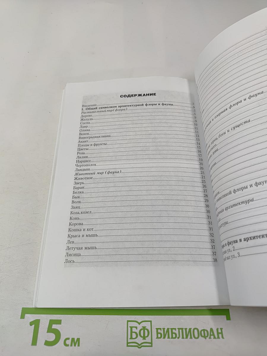 Архитектурная флора и фауна Выборга