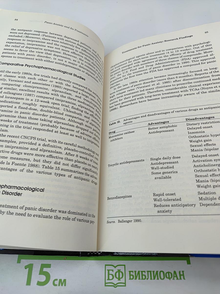 Panic Anxiety and Its Treatments