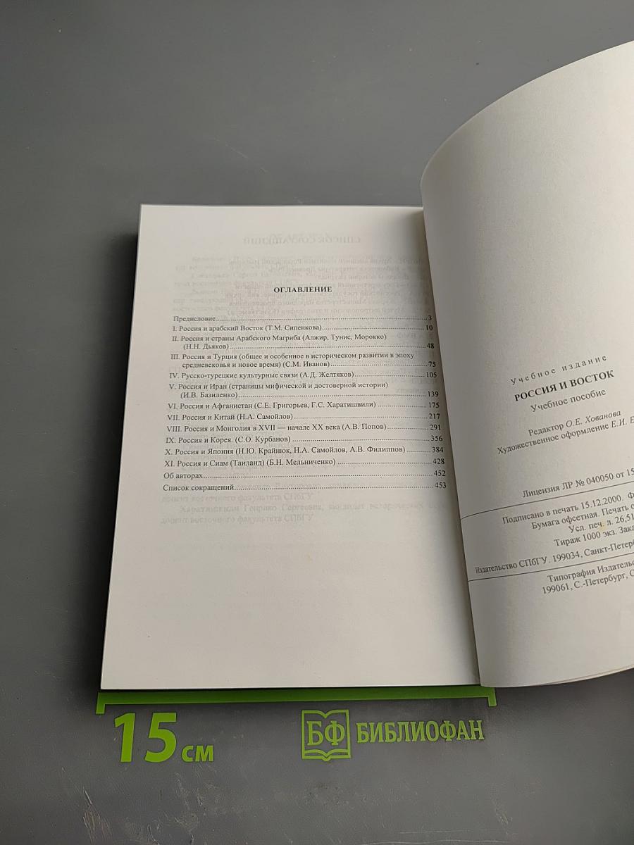 Россия и Восток