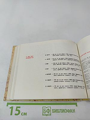 Театральный календарь 1980