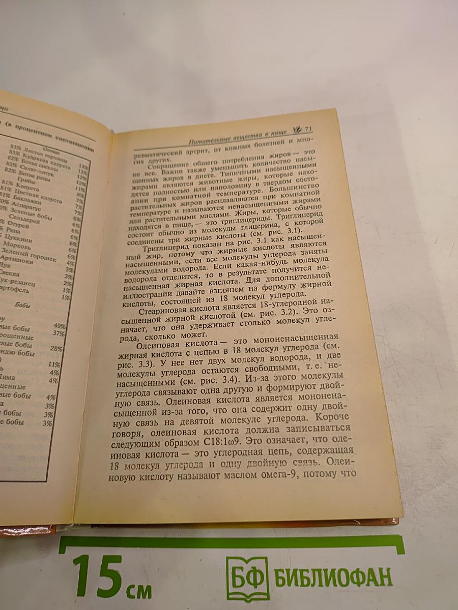 Целительная сила пищи