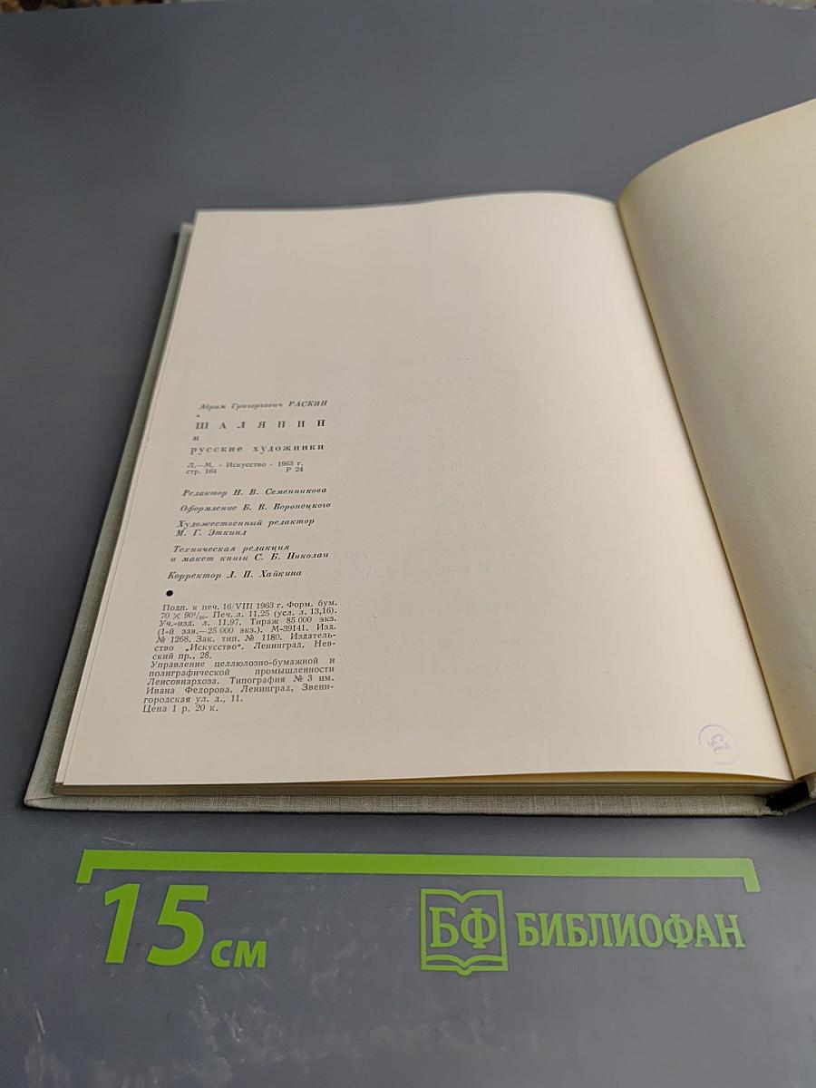 Шаляпин и русские художники