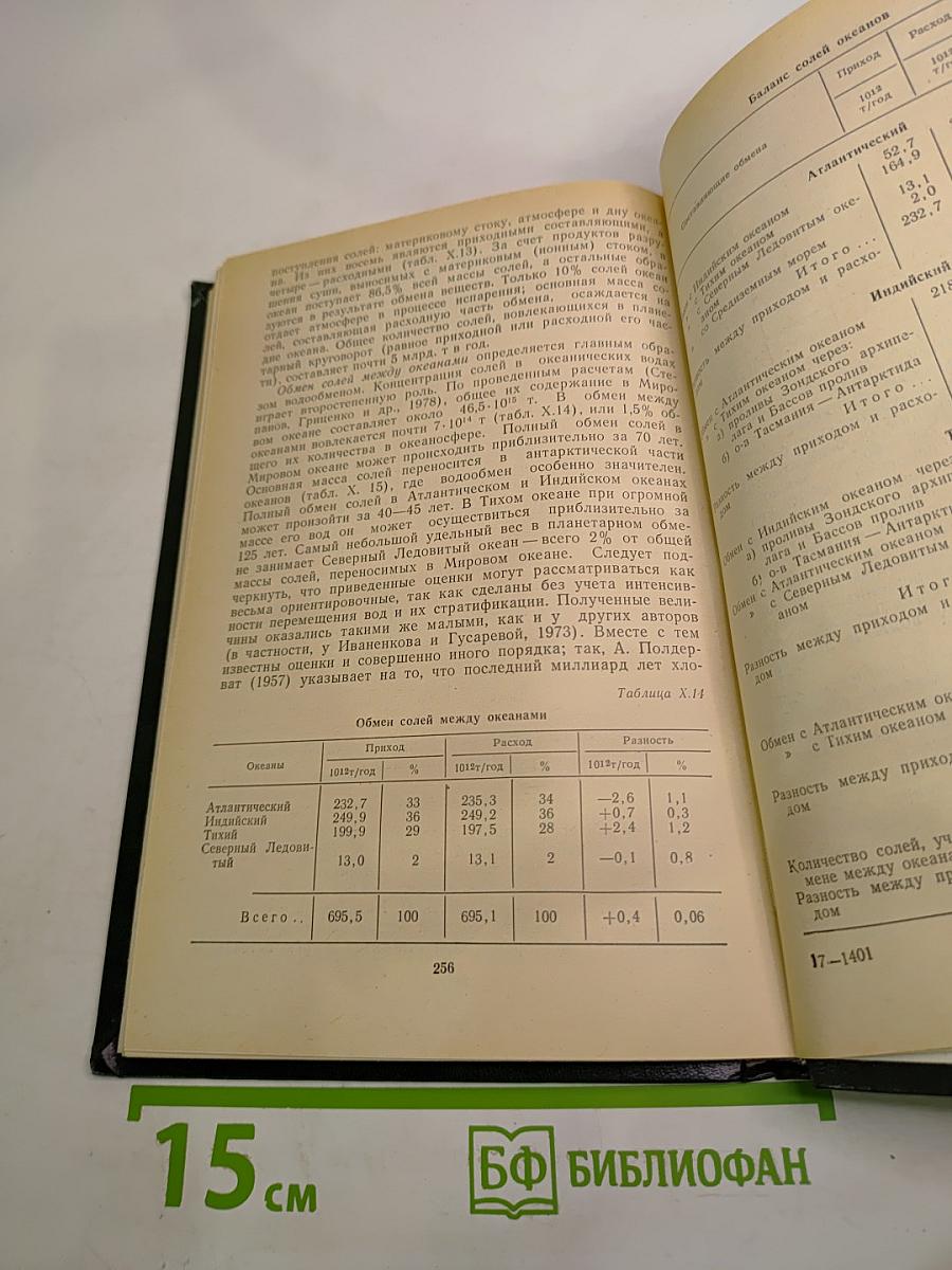 Океаносфера