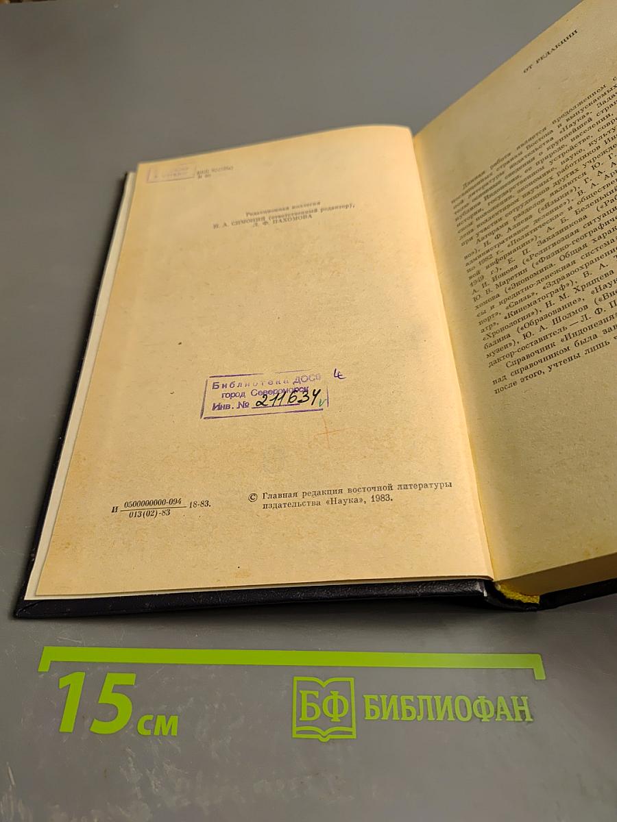 Индонезия. Справочник