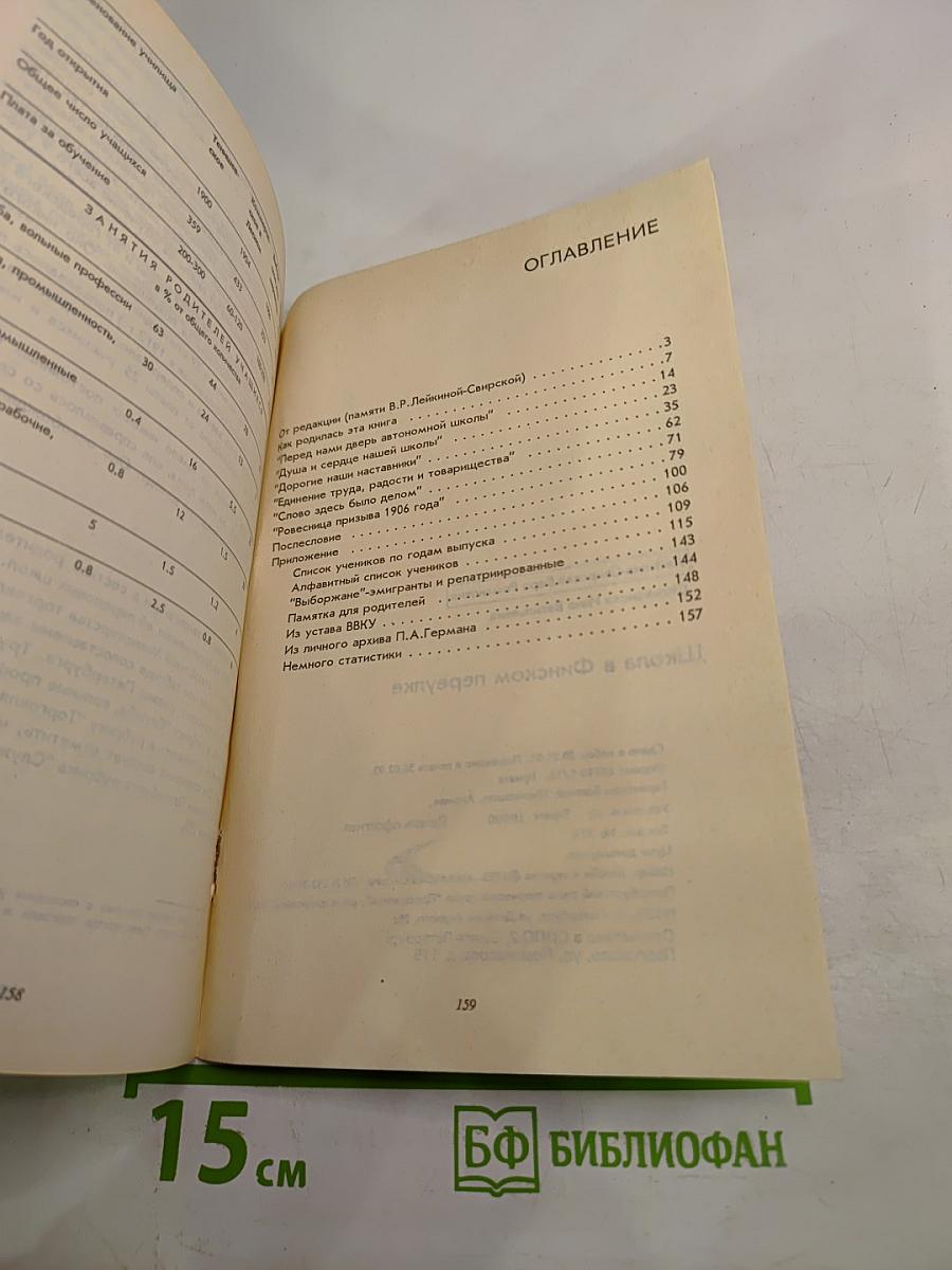 Школа в Финском переулке