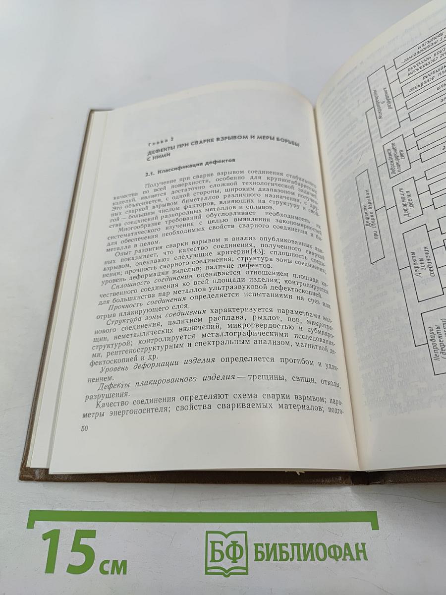 Сварка взрывом