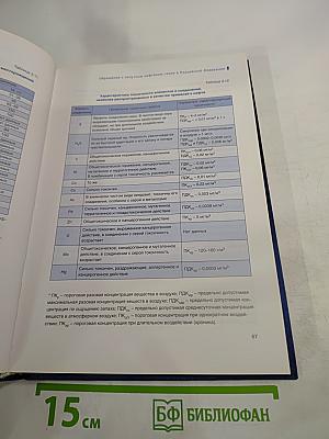 Стратегия использования попутного нефтяного газа в Российской Федерации