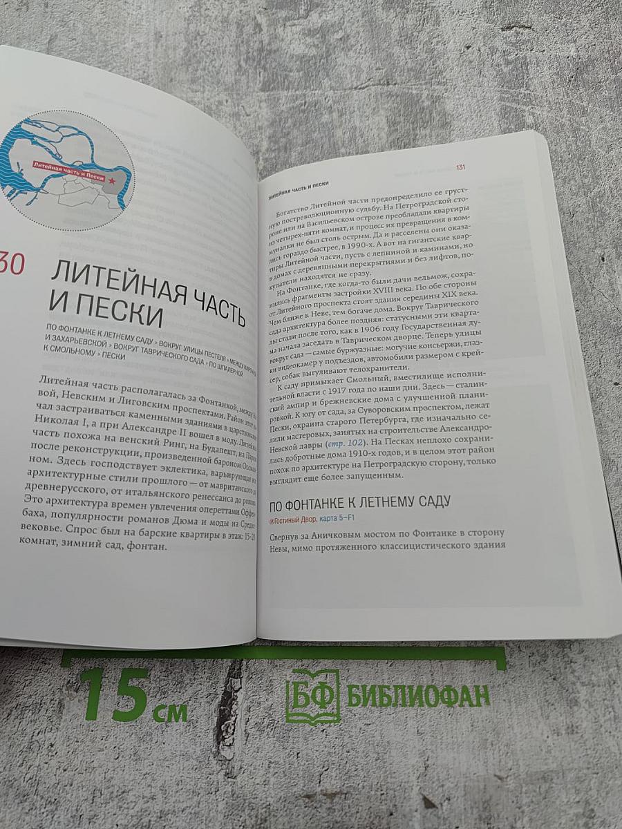 Афиша Путеводитель Петербург