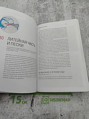 Афиша Путеводитель Петербург