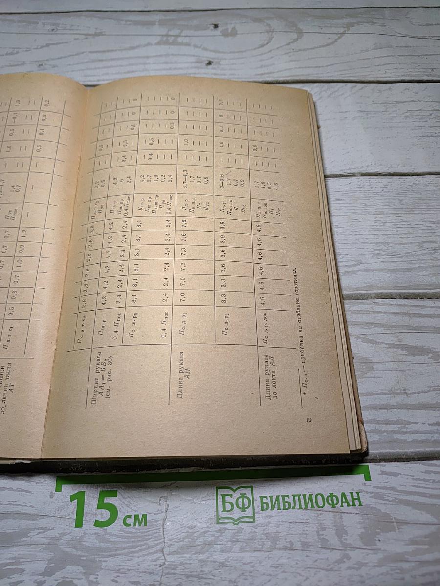 Конструирование мужской верхней одежды
