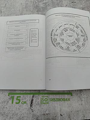 Экономическая преступность и ее профилактика: экономика, право, религия (глоссарий, схемы, литература)