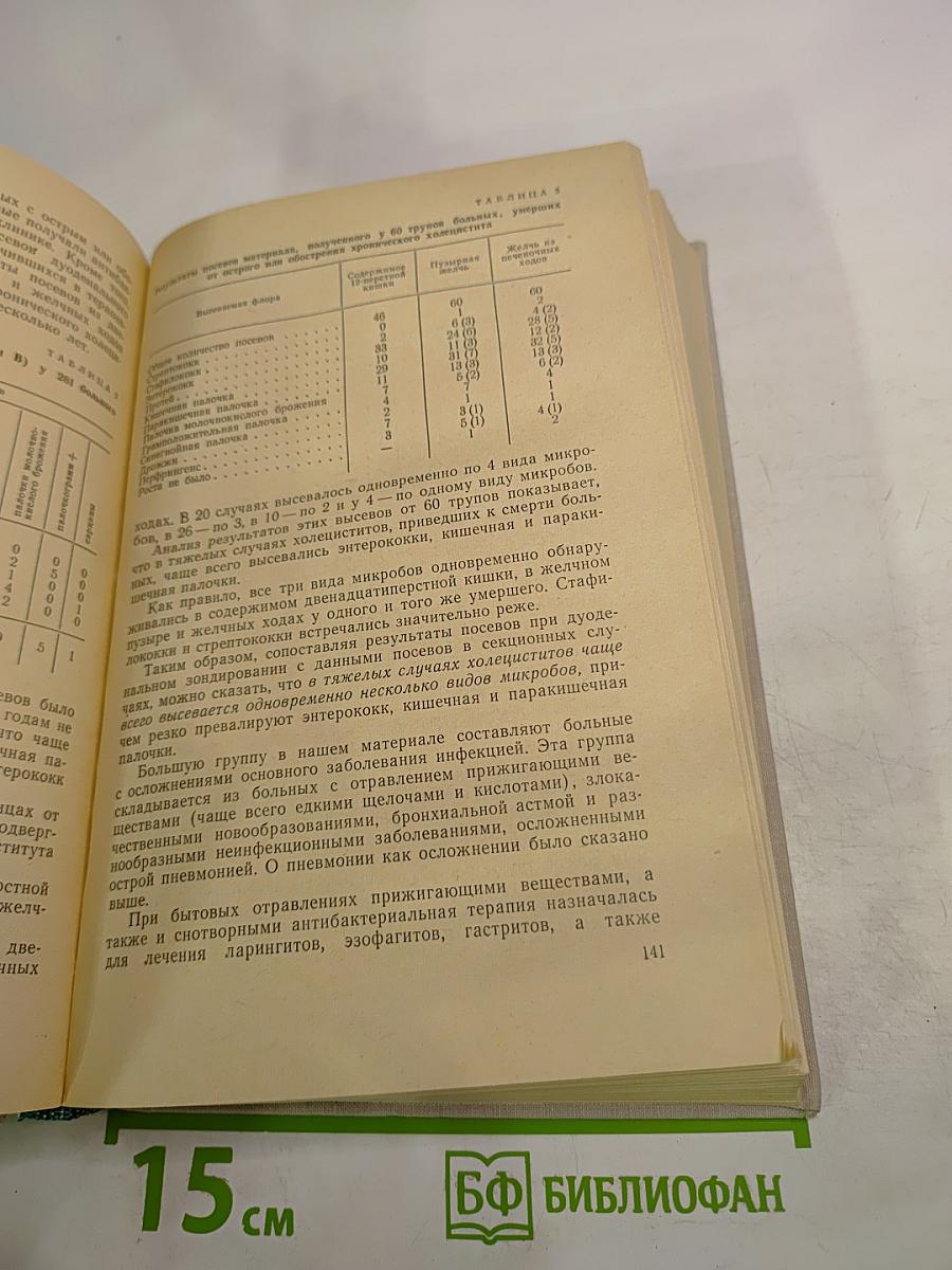 Труды III Всероссийского съезда терапевтов
