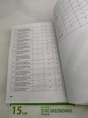 Сборник нормативно-правовых и информационно-методических материалов по организации отдыха детей и молодежи и их оздоровления в Санкт-Петербурге