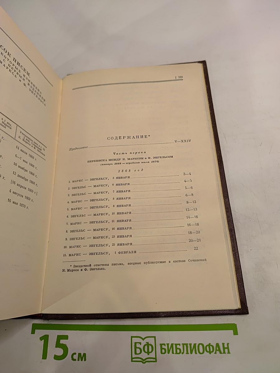 Сочинения. Том 32