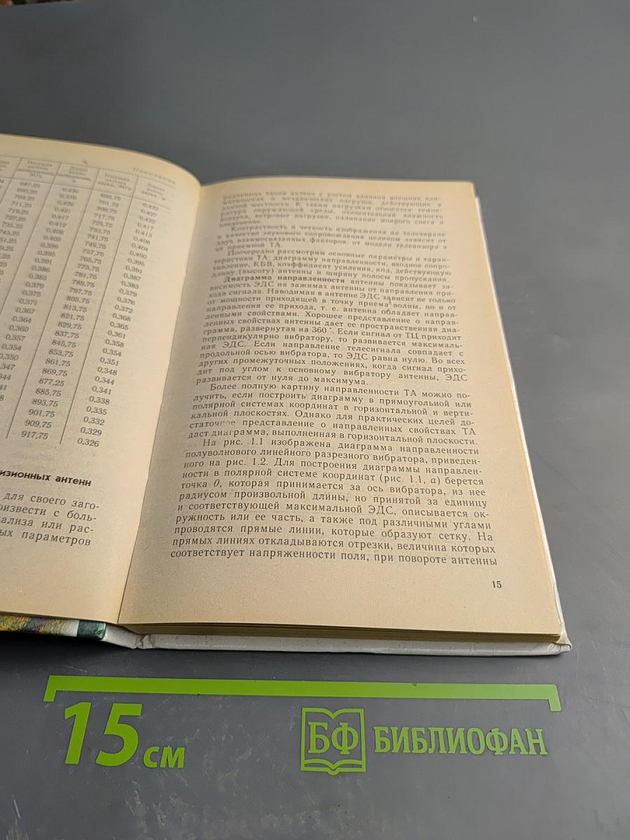 Идеальный телеприем