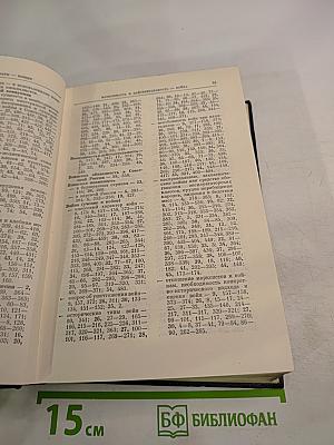 Справочный том к Полному собранию сочинений В.И. Ленина. Часть 1