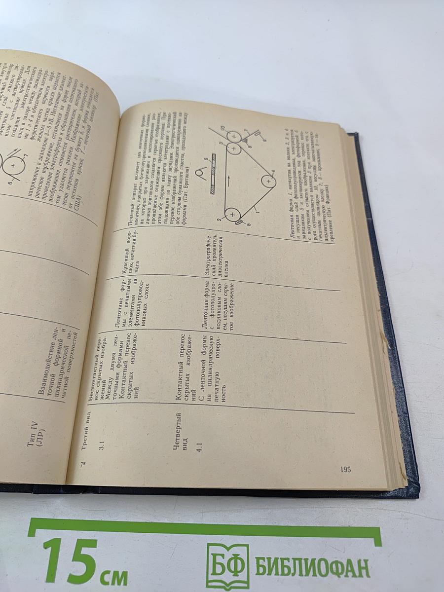 Формные и печатные процессы (Технология и систематизация) Книга 2