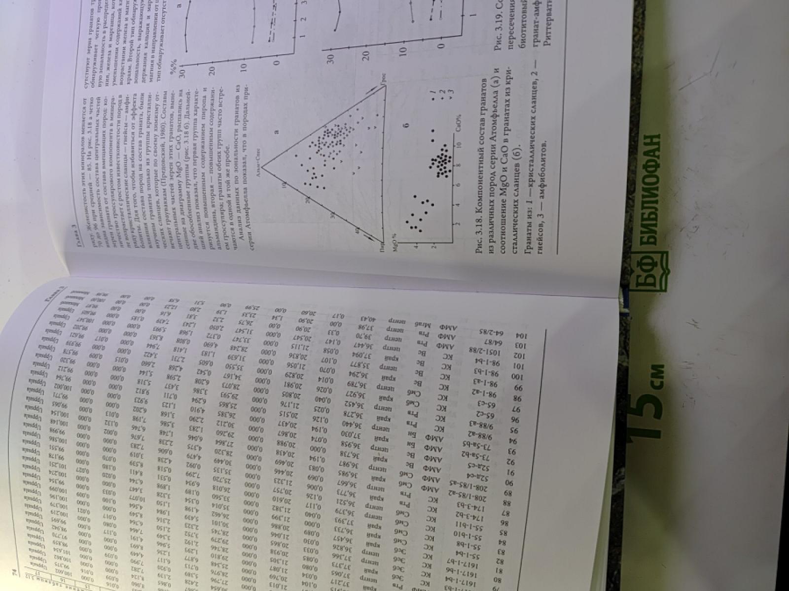 Эндогенные режимы и эволюция регионального метаморфизма складчатых комплексов фундамента архипелага Шпицберген (на примере полуострова Ню Фрисланд)