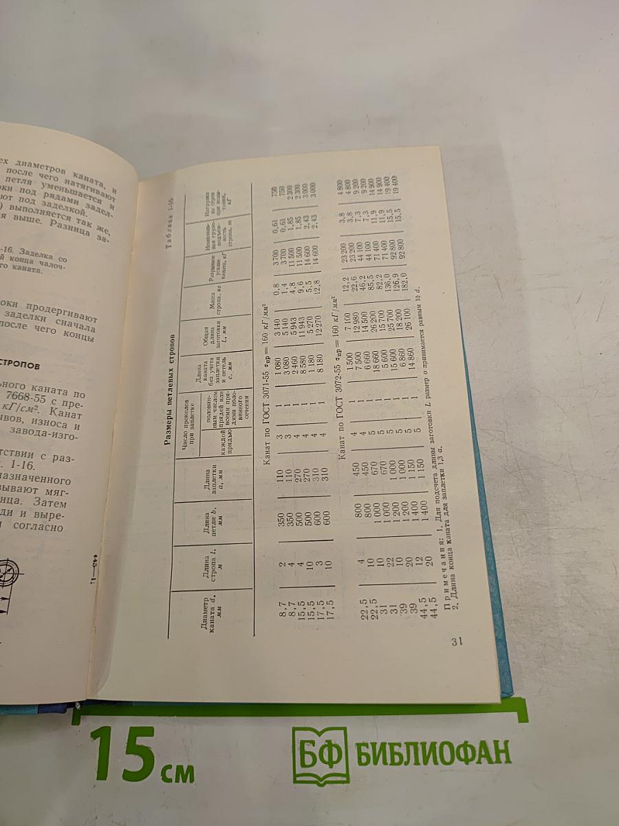 Такелажные работы при монтаже оборудования электростанций
