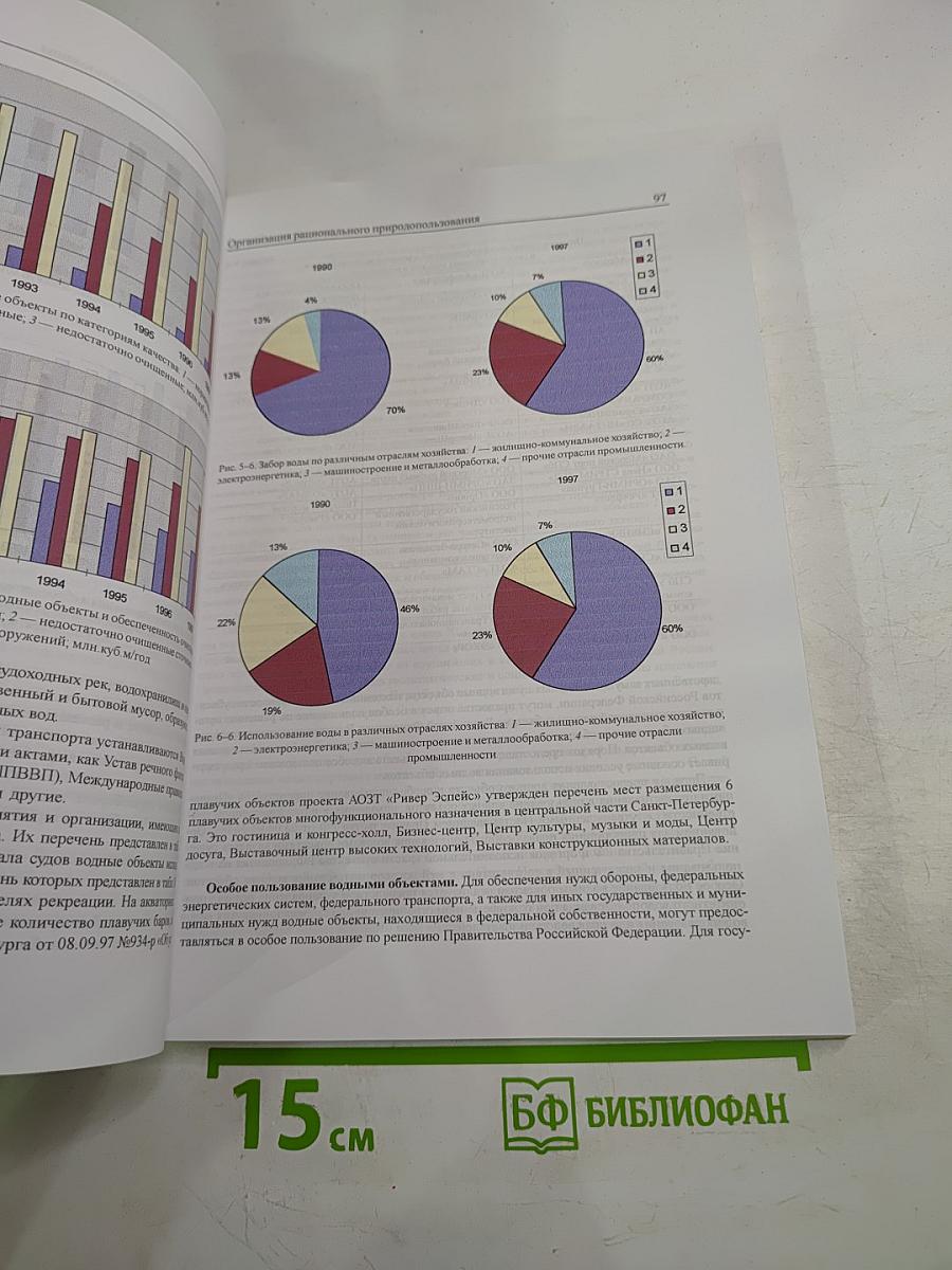 Охрана окружающей среды, природопользование и обеспечение экологической безопасности в Санкт-Петербурге в 1997 году