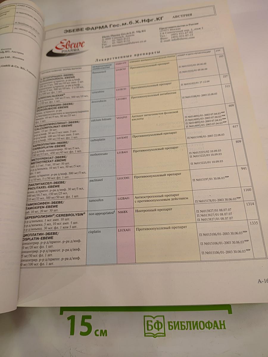 VIDAL 2008 Справочник Видаль Лекарственные препараты в России