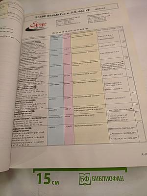 VIDAL 2008 Справочник Видаль Лекарственные препараты в России
