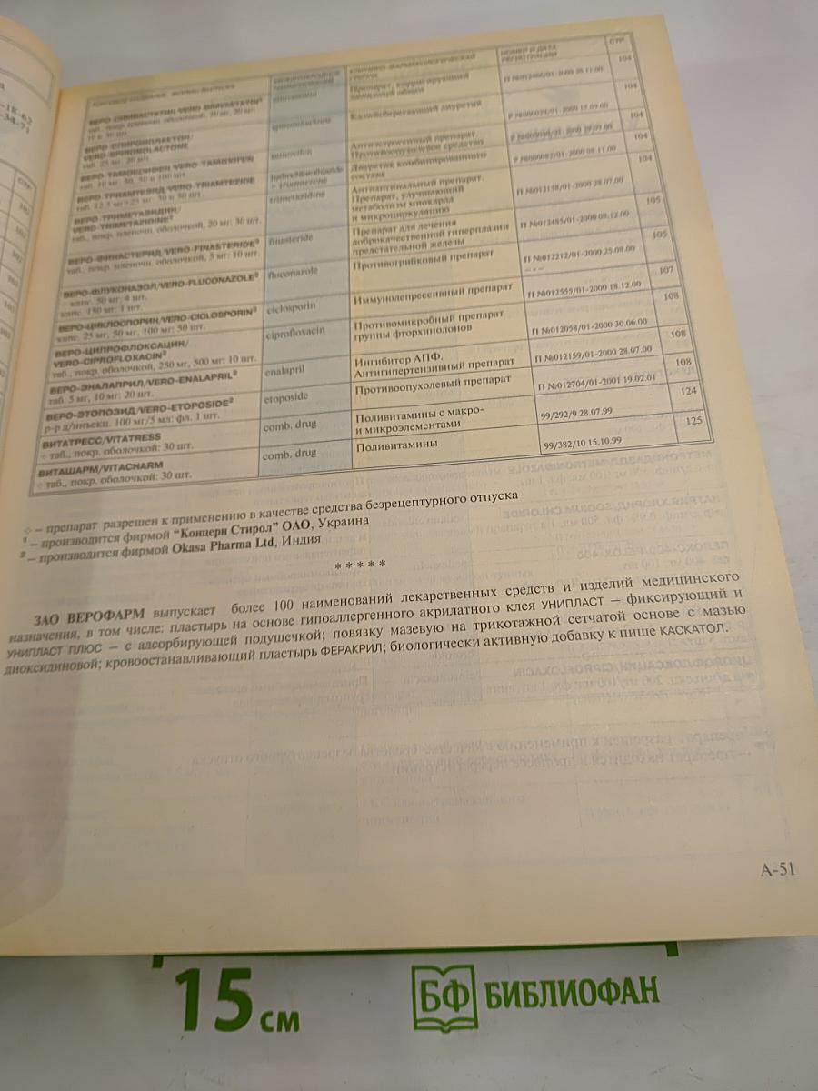 Vidal 2002. Справочник Видаль. Лекарственные препараты в России