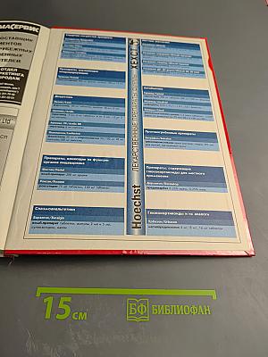 Основные лекарственные средства