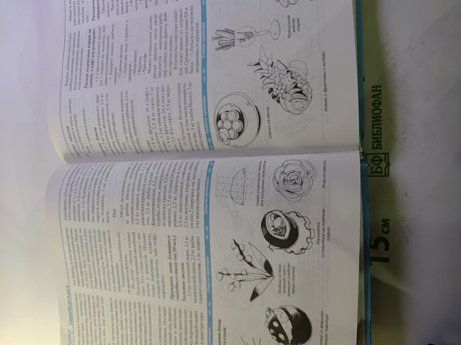 Энциклопедия Семейных Торжеств