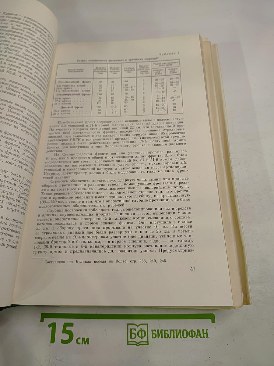 История Второй Мировой Войны 1939-1945. Том Шестой: Коренной перелом в войне