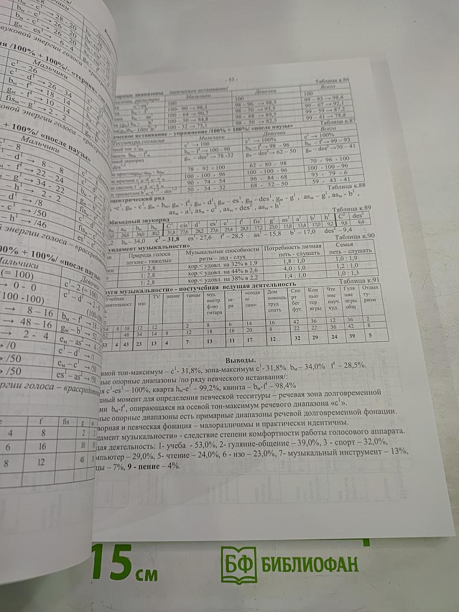 Многозначные таблицы «Фундамента музыкальности» детей 3-18 лет