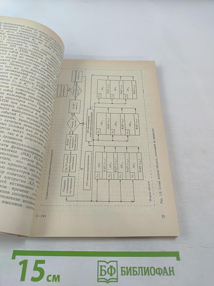 Имитационное моделирование на ЭВМ