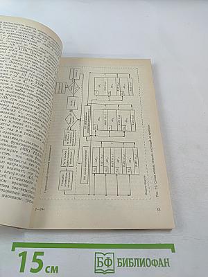 Имитационное моделирование на ЭВМ