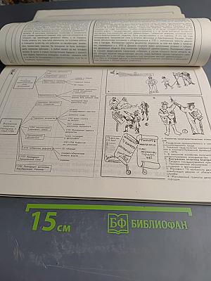 Русская история. Экспресс-курс. Часть I. От Рюрика до Николая II