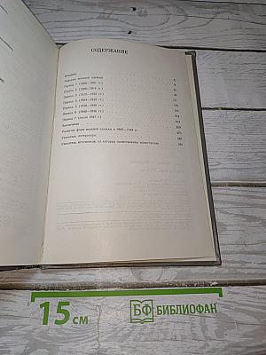 Женская мода XX века
