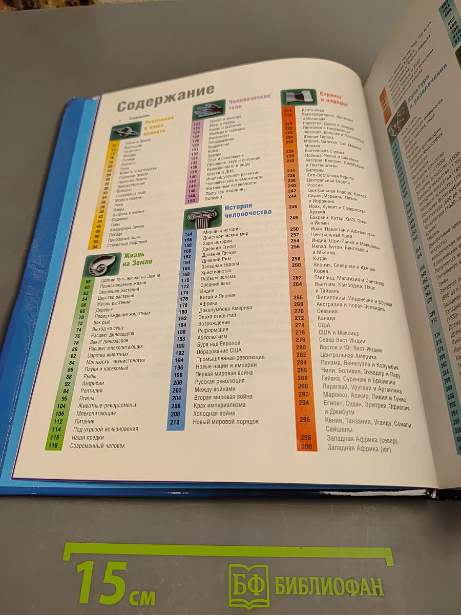 Только факты. Всегда под рукой