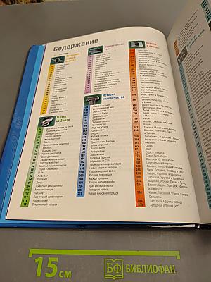 Только факты. Всегда под рукой