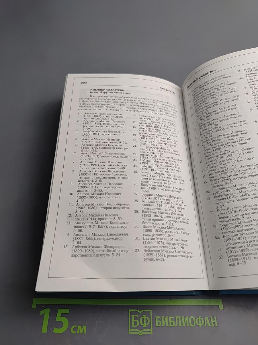 МИХАИЛ. Имя и судьба. Закономерное. Случайное