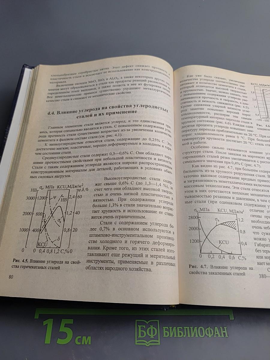 Материаловедение и технология металлов