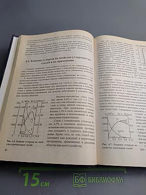 Материаловедение и технология металлов