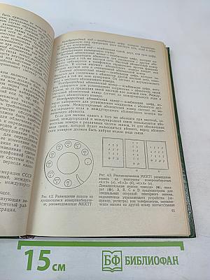 Автоматическая междугородная телефонная связь