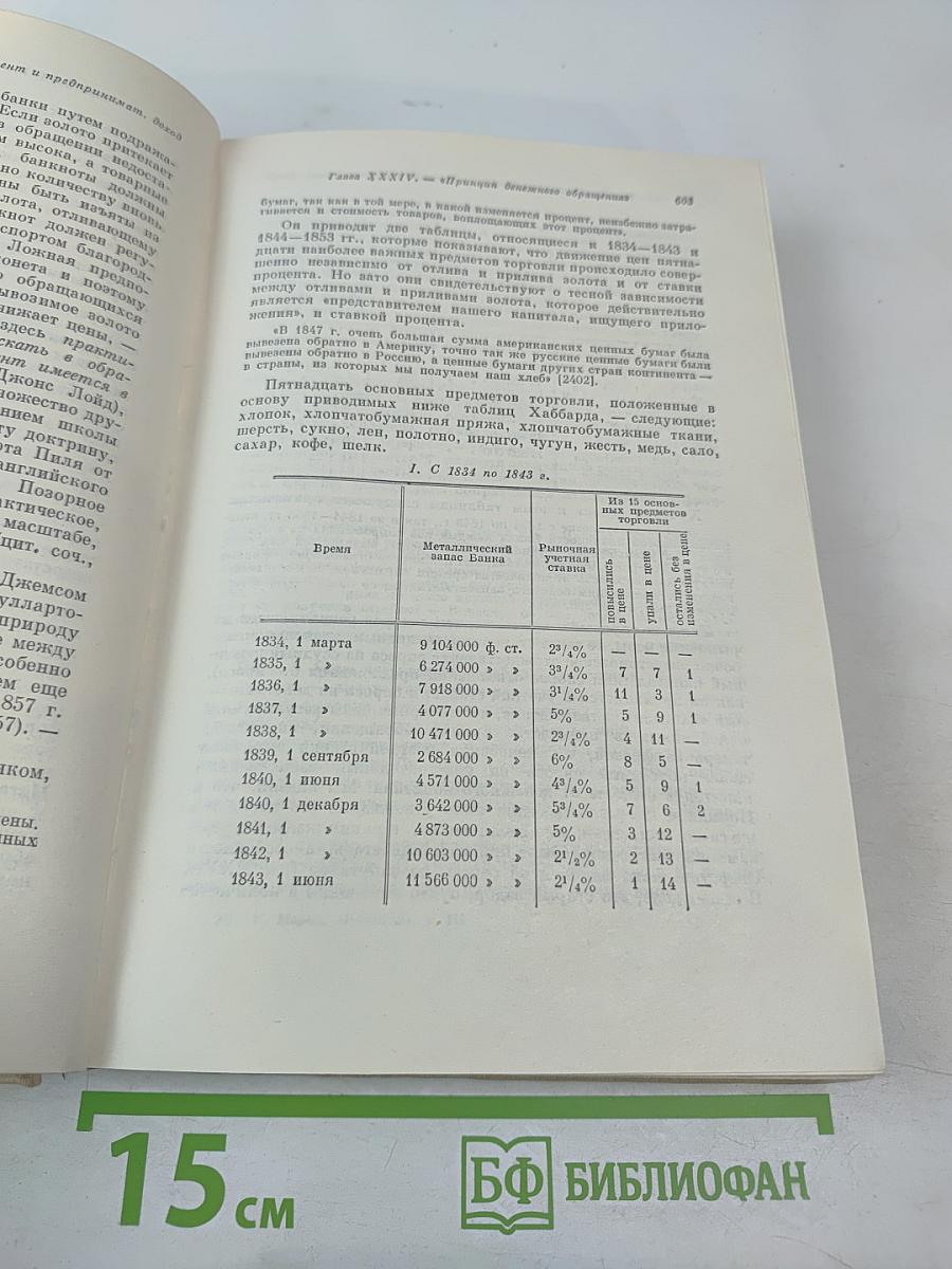 Капитал. Критика политической экономии. Том третий. Книга II. Процесс капиталистического производства, взятый в целом. Часть вторая