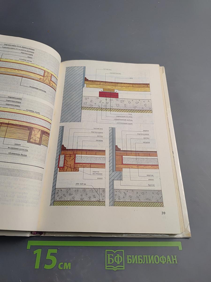 Летние садовые домики