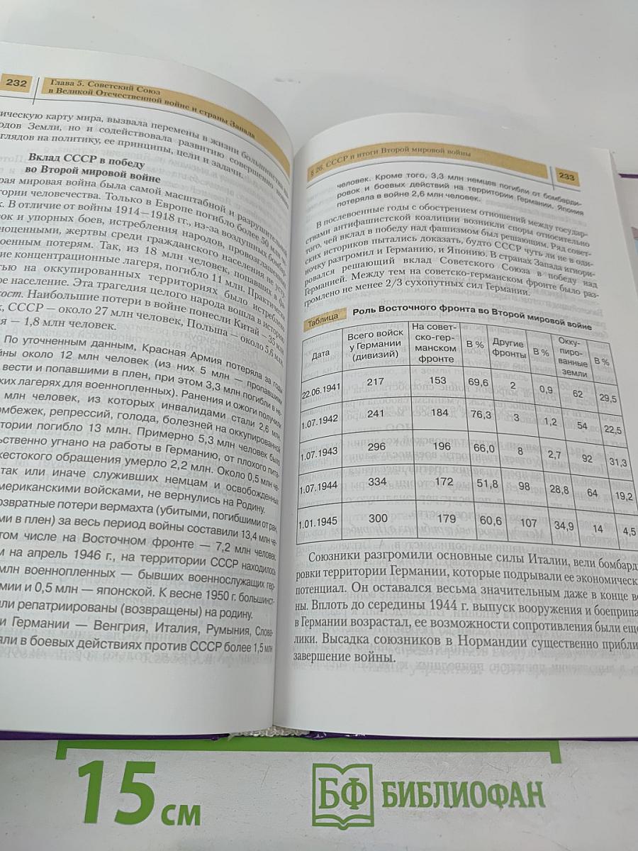 История России и мира в XX веке, 11 класс